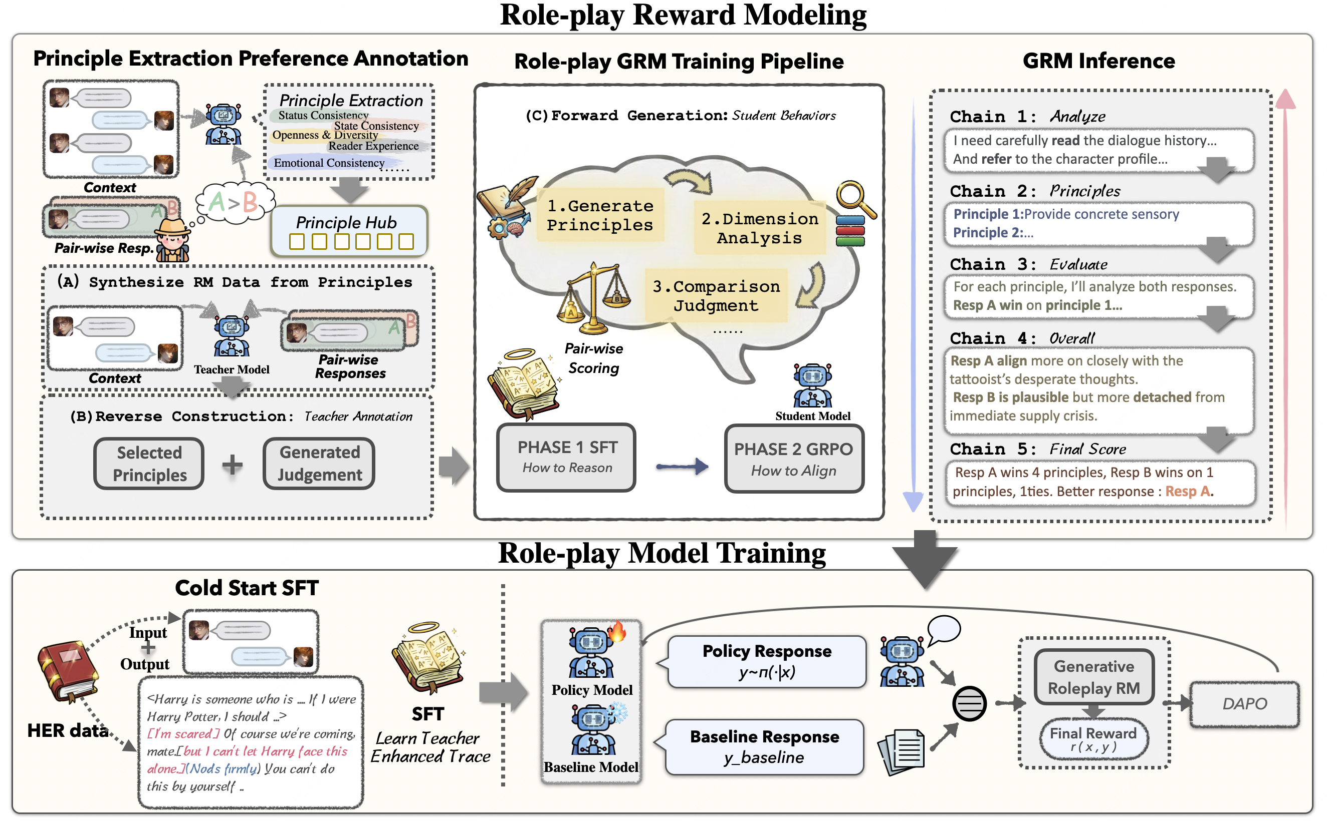 figure2github.png