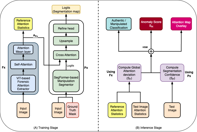methodology.png
