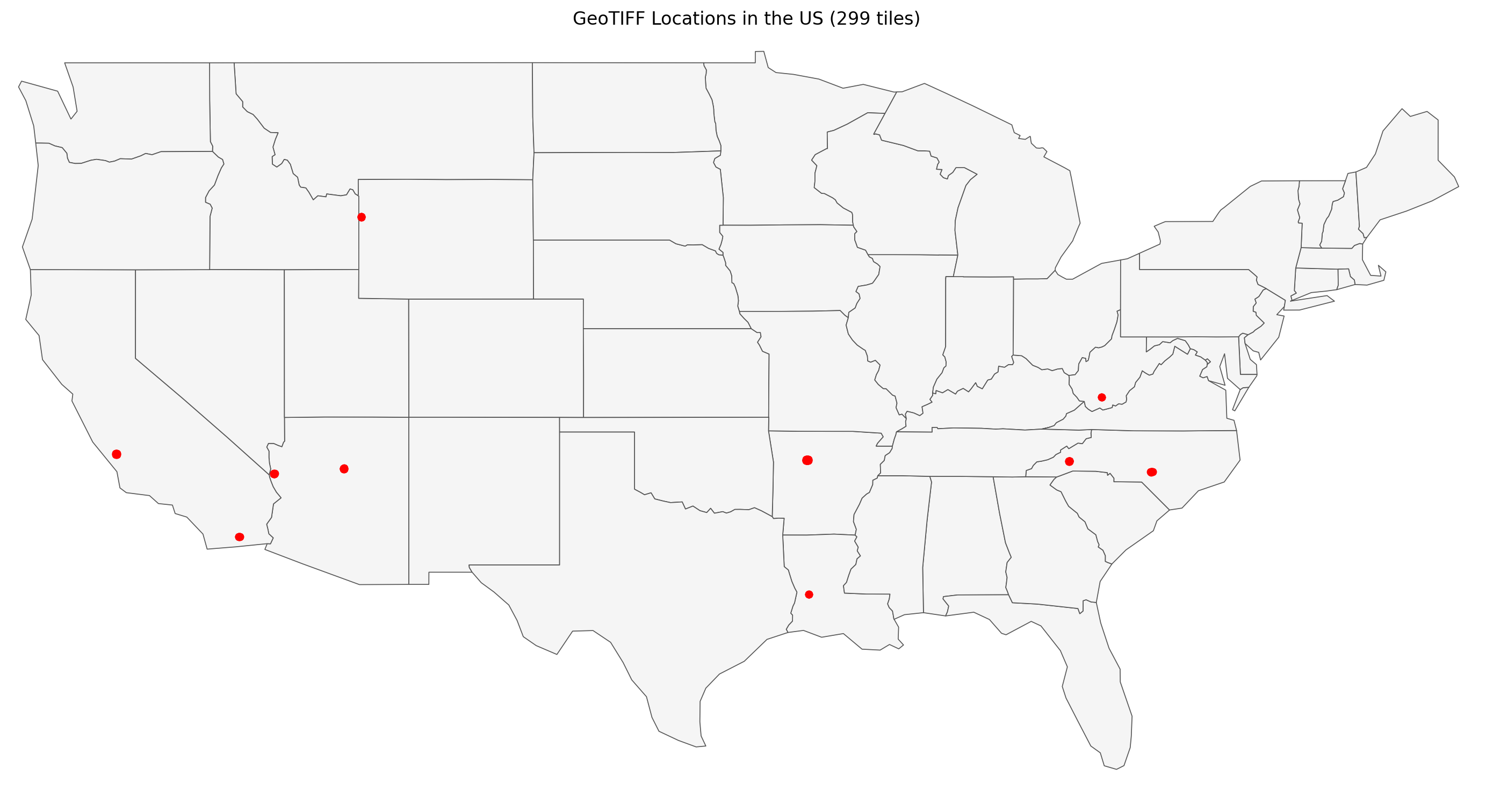 Dataset Locations