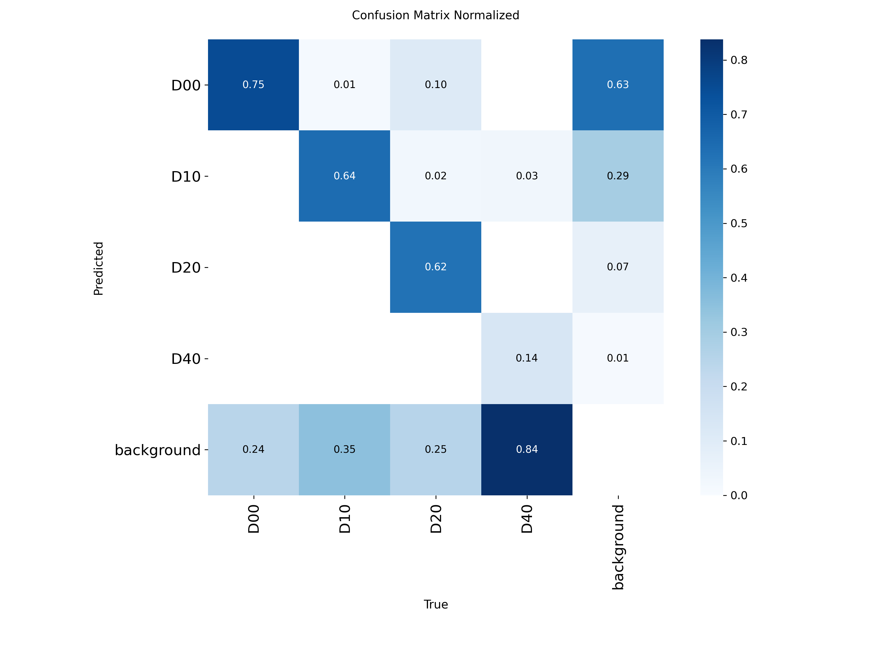 confusion_matrix_normalized (1).png