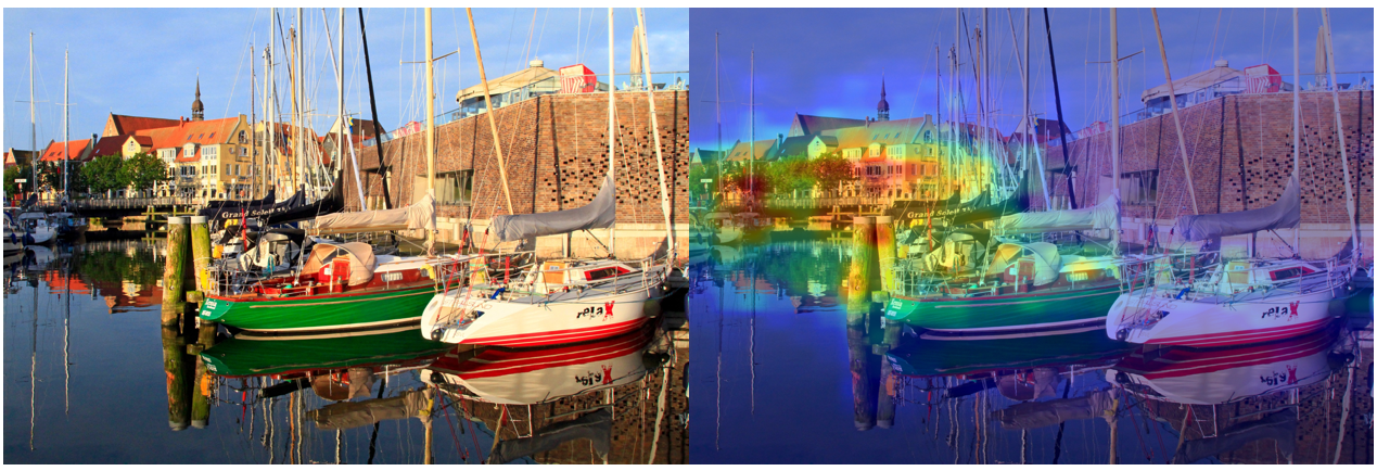 Bottom-Up Selection Probabilities