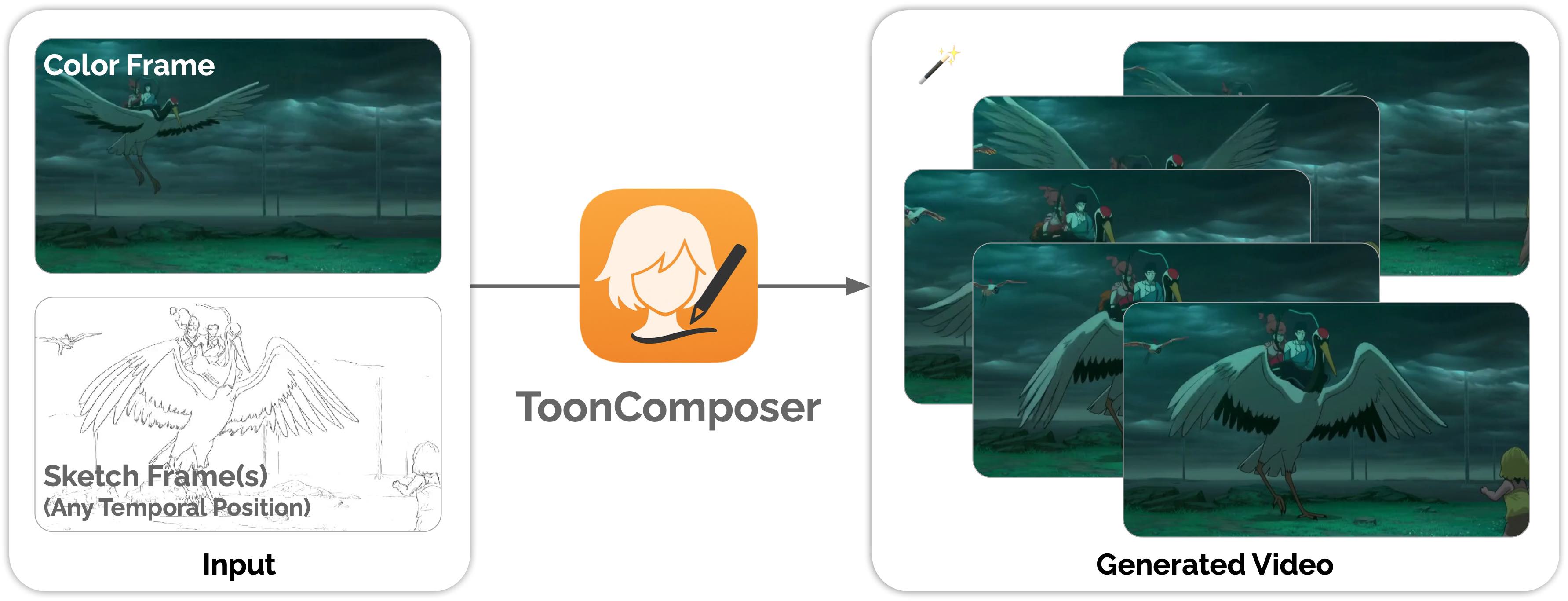 ToonComposer-TLDR.jpg